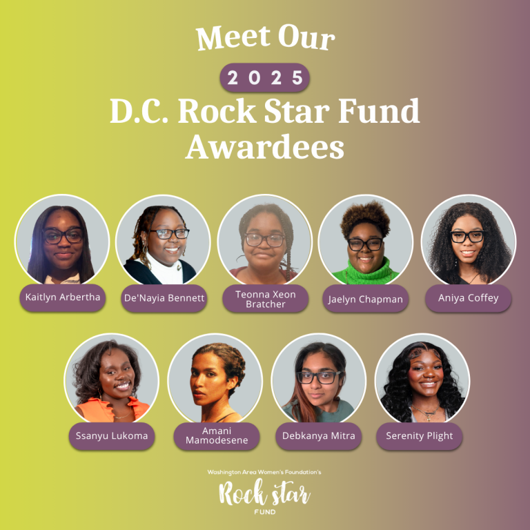 Rock Star 2025 - DC